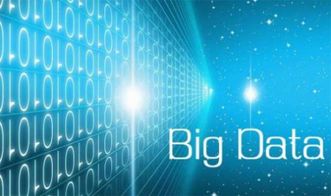 貨融貸 大數據賦能互聯(lián)網金融，數據服務助推行業(yè)健康發(fā)展