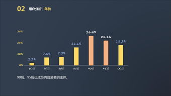 互聯(lián)網數據資訊中心199it 提供全面互聯(lián)網數據服務的專業(yè)平臺