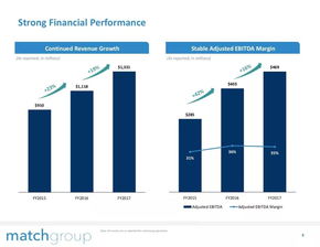 iLoveI & 199it 互聯(lián)網數據資訊與服務的前沿探索